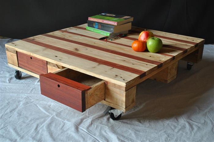 meubel design opleiding opleiding upcycling meubel interieur opleidingen sbm meubel design opleiding opleiding upcycling meubel interieur opleidingen sbm